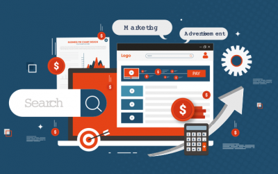 Die 5 wichtigsten Gründe, warum viele KMU-Unternehmen an Adwords scheitern!