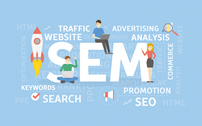 6 Vorteile von Suchmaschinenmarketing mit Google AdWords für kleine und mittlere Unternehmen (KMU)