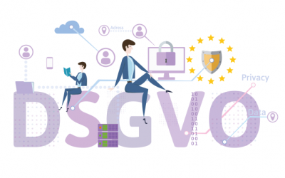 Neues DSGVO Urteil zu Google Fonts